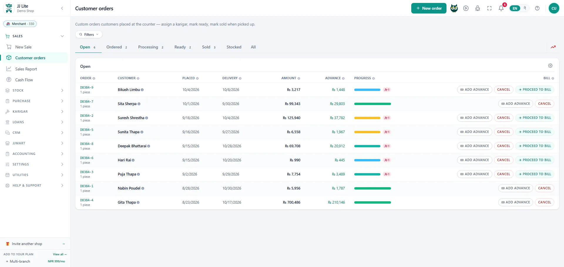 Customer orders — delivery date, advance and progress